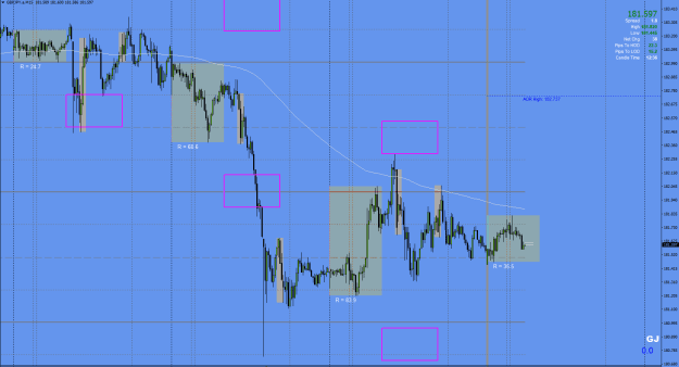 Click to Enlarge

Name: 2.GBPJPY.aM15.png
Size: 31 KB