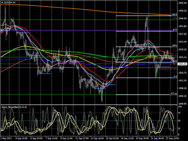 Click to Enlarge

Name: gold-h1-xm-global-limited (2).png
Size: 24 KB