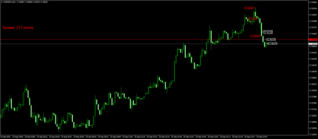 Click to Enlarge

Name: USDMXN.aM1.png
Size: 15 KB