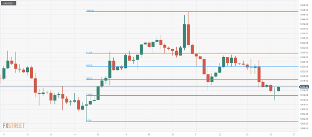 Click to Enlarge

Name: XAU_USD-6 26 09 0 a.png
Size: 20 KB