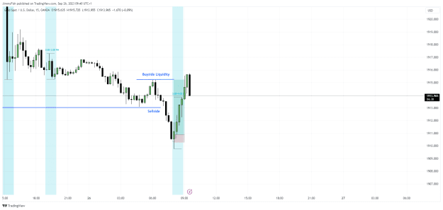 Click to Enlarge

Name: XAUUSD_2023-09-26_09-40-23.png
Size: 32 KB