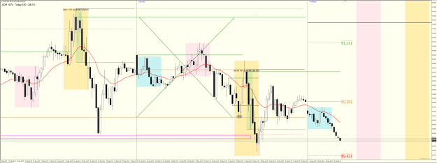 Click to Enlarge

Name: 15min OIL Sept 25 2023 Monday THE MATRIX part 2 LONG OFF THE LOW.png
Size: 68 KB