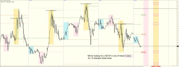 Click to Enlarge

Name: 15m OIL Sept 26 5 areas to watch part 1.png
Size: 70 KB