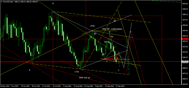 Click to Enlarge

Name: XAUUSDDaily.png
Size: 21 KB