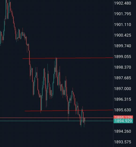 Click to Enlarge

Name: Screenshot_20230927_154345_MetaTrader 5.jpg
Size: 616 KB