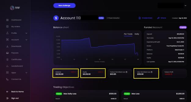 Click to Enlarge

Name: 10k live tff almost unsuccess.jpg
Size: 170 KB