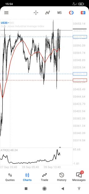 Click to Enlarge

Name: Screenshot_2023-09-28-15-54-38-192_net.metaquotes.metatrader5.jpg
Size: 545 KB