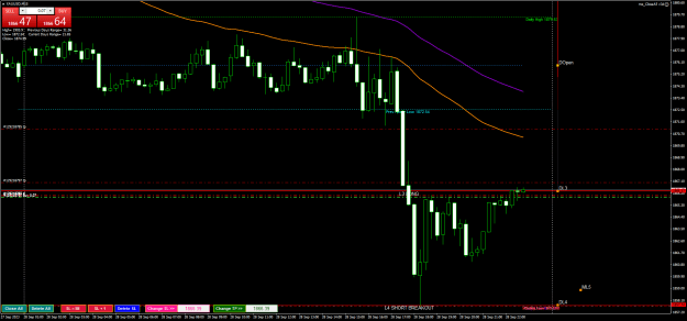 Click to Enlarge

Name: XAUUSDM15.png
Size: 28 KB