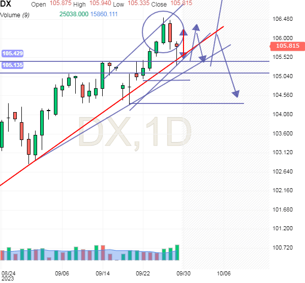 Click to Enlarge

Name: usdx1.png
Size: 19 KB