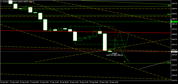 Click to Enlarge

Name: XAUUSDH4.png
Size: 12 KB