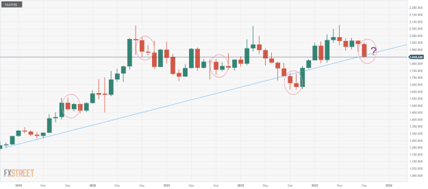 Click to Enlarge

Name: XAU_USD-5 01 10 0 a.png
Size: 23 KB