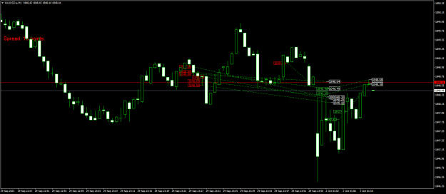 Click to Enlarge

Name: XAUUSD.aM1.png
Size: 18 KB