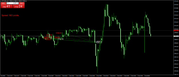 Click to Enlarge

Name: BTCUSD.aM1.png
Size: 21 KB