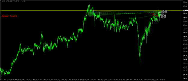 Click to Enlarge

Name: USDJPY.aM5.png
Size: 22 KB