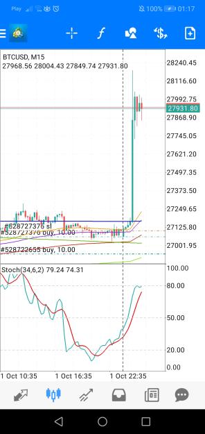 Click to Enlarge

Name: Screenshot_20231002_011718_net.metaquotes.metatrader4.jpg
Size: 590 KB