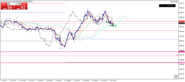 Click to Enlarge

Name: goldmicro-m1-xm-global-limited 02 10 0 c.png
Size: 21 KB