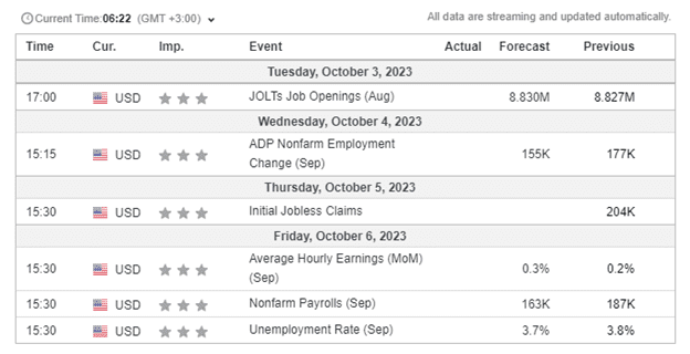 Click to Enlarge

Name: Economic data.png
Size: 19 KB