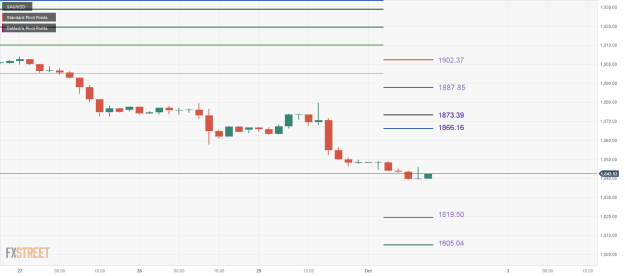 Click to Enlarge

Name: XAU_USD-7 02 10 0 d.png
Size: 18 KB