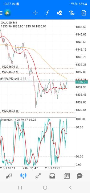 Click to Enlarge

Name: Screenshot_20231002_133702_MetaTrader 4.jpg
Size: 656 KB