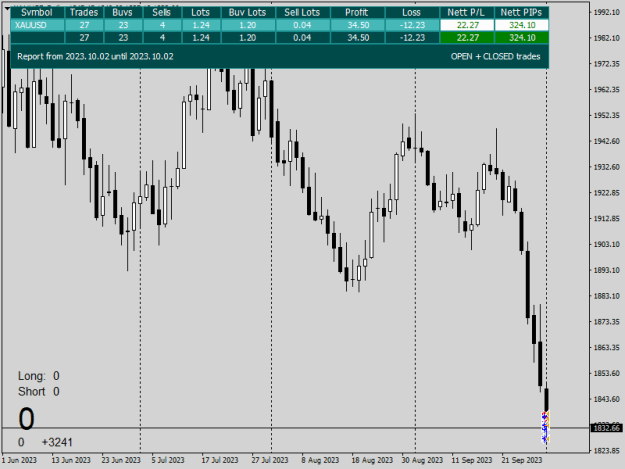 Click to Enlarge

Name: XAUUSDDaily.png
Size: 13 KB