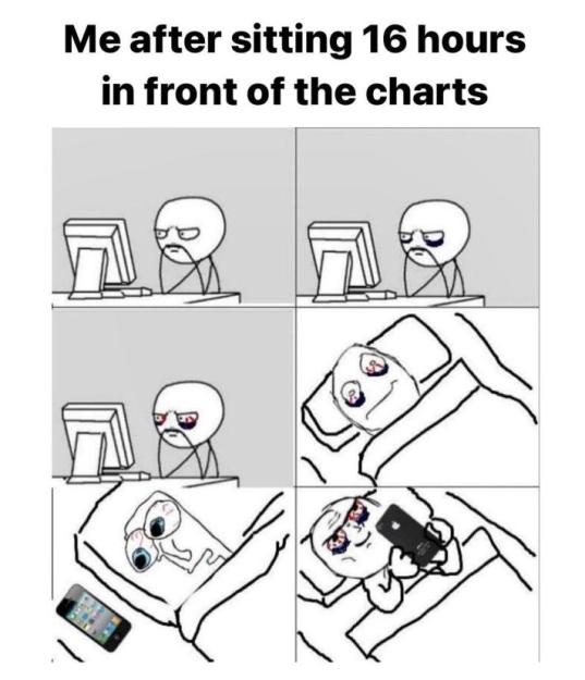 Click to Enlarge

Name: chartMeme.jpg
Size: 66 KB