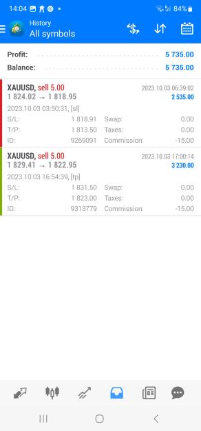 Click to Enlarge

Name: Screenshot_20231003_140453_MetaTrader 4.jpg
Size: 298 KB