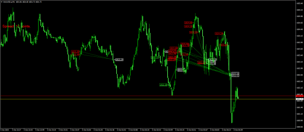 Click to Enlarge

Name: XAUUSD.aM1.png
Size: 24 KB