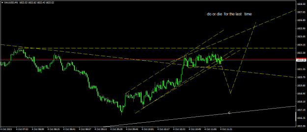 Click to Enlarge

Name: XAUUSDM1.png
Size: 14 KB