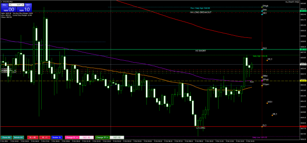 Click to Enlarge

Name: XAUUSDM15.png
Size: 32 KB
