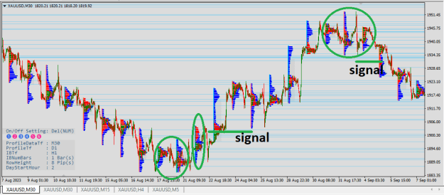 Click to Enlarge

Name: XAUUSD2.png
Size: 23 KB