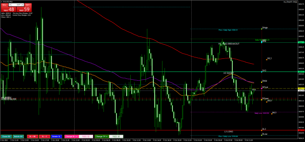 Click to Enlarge

Name: XAUUSDM15.png
Size: 39 KB
