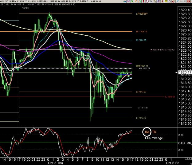 Click to Enlarge

Name: 6 gold 3.jpg
Size: 330 KB