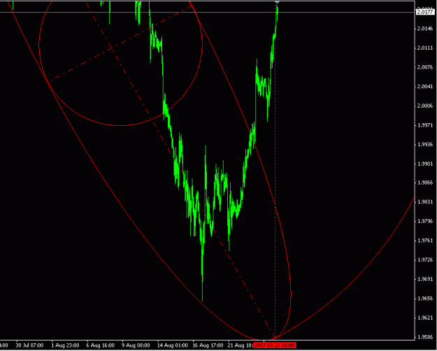 Click to Enlarge

Name: tp_10 Aug. 26.gif
Size: 14 KB