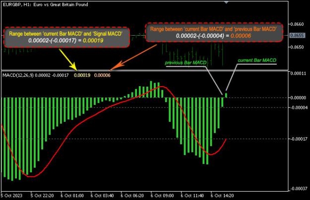 Click to Enlarge

Name: Project-MACD-Description.jpg
Size: 68 KB