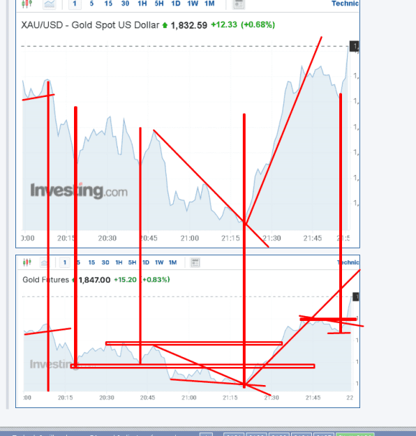 Click to Enlarge

Name: gold_link_2chart.png
Size: 36 KB