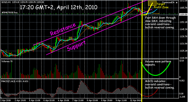 Click to Enlarge

Name: trade.png
Size: 69 KB