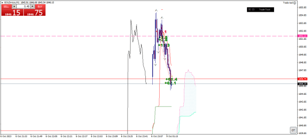 Click to Enlarge

Name: goldmicro-m1-xm-global-limited 09 10 0 a.png
Size: 14 KB