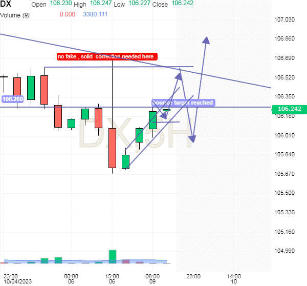 Click to Enlarge

Name: usdx1.png
Size: 17 KB
