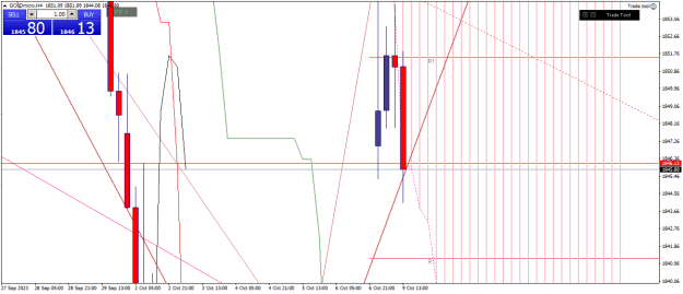 Click to Enlarge

Name: goldmicro-h4-xm-global-limited 09 10 0 e.png
Size: 18 KB