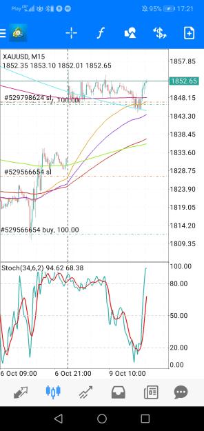Click to Enlarge

Name: Screenshot_20231009_172130_net.metaquotes.metatrader4.jpg
Size: 668 KB