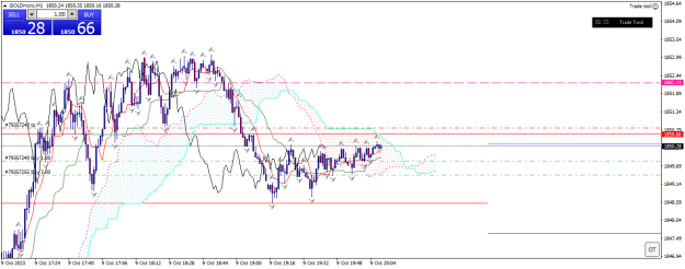 Click to Enlarge

Name: goldmicro-m1-xm-global-limited 09 10 0 j.png
Size: 24 KB