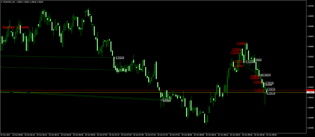 Click to Enlarge

Name: EURUSD.aM1.png
Size: 17 KB