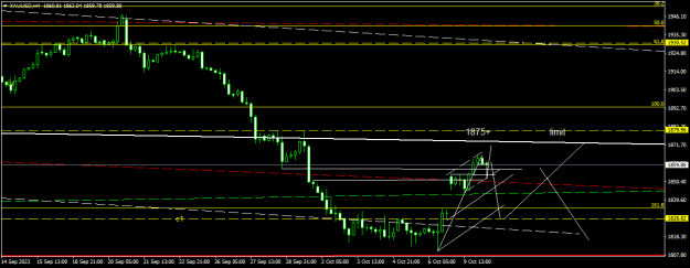 Click to Enlarge

Name: XAUUSDH4.png
Size: 12 KB