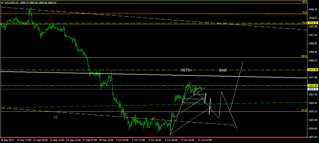 Click to Enlarge

Name: XAUUSDH1.png
Size: 13 KB
