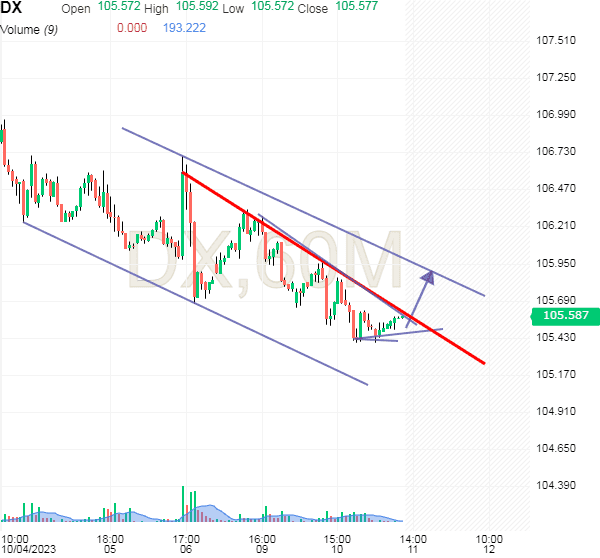 Click to Enlarge

Name: usdx.png
Size: 17 KB