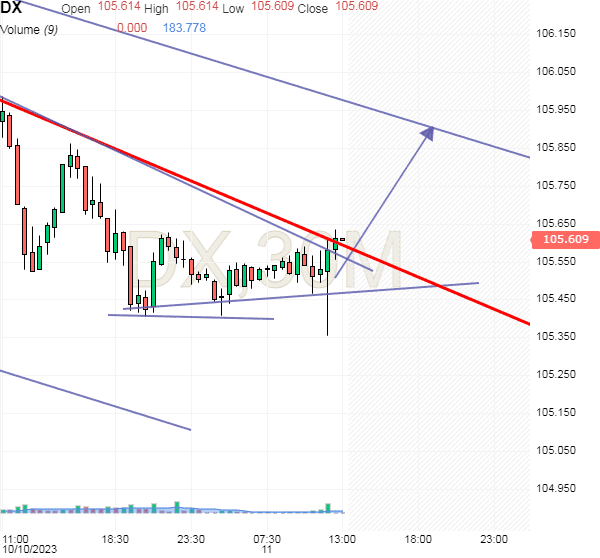 Click to Enlarge

Name: usdx1.png
Size: 18 KB
