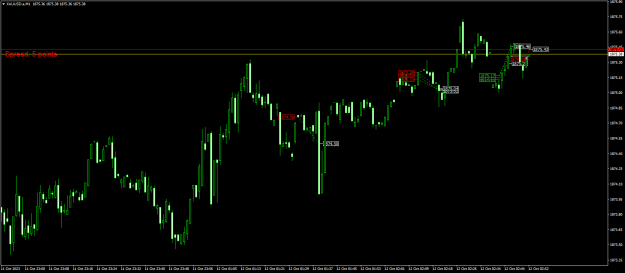 Click to Enlarge

Name: XAUUSD.aM1.png
Size: 17 KB