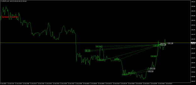 Click to Enlarge

Name: USDJPY.aM1.png
Size: 19 KB