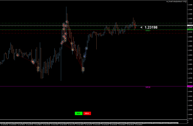 Click to Enlarge

Name: GBPUSDM15.png
Size: 19 KB