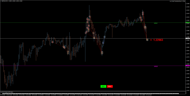 Click to Enlarge

Name: GBPUSDM15.png
Size: 25 KB
